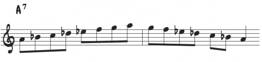 the altered scale