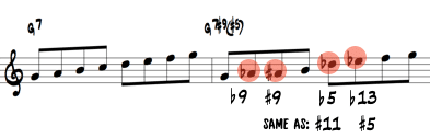 Baseline Scales on Dominant