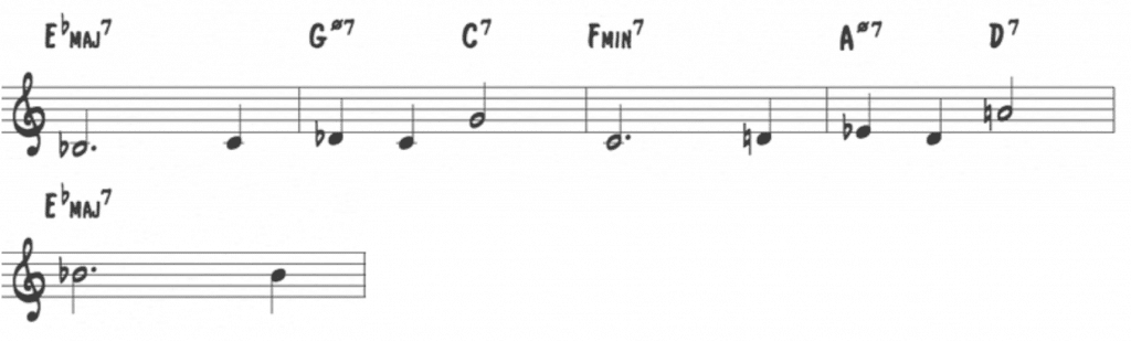 melodic sequence